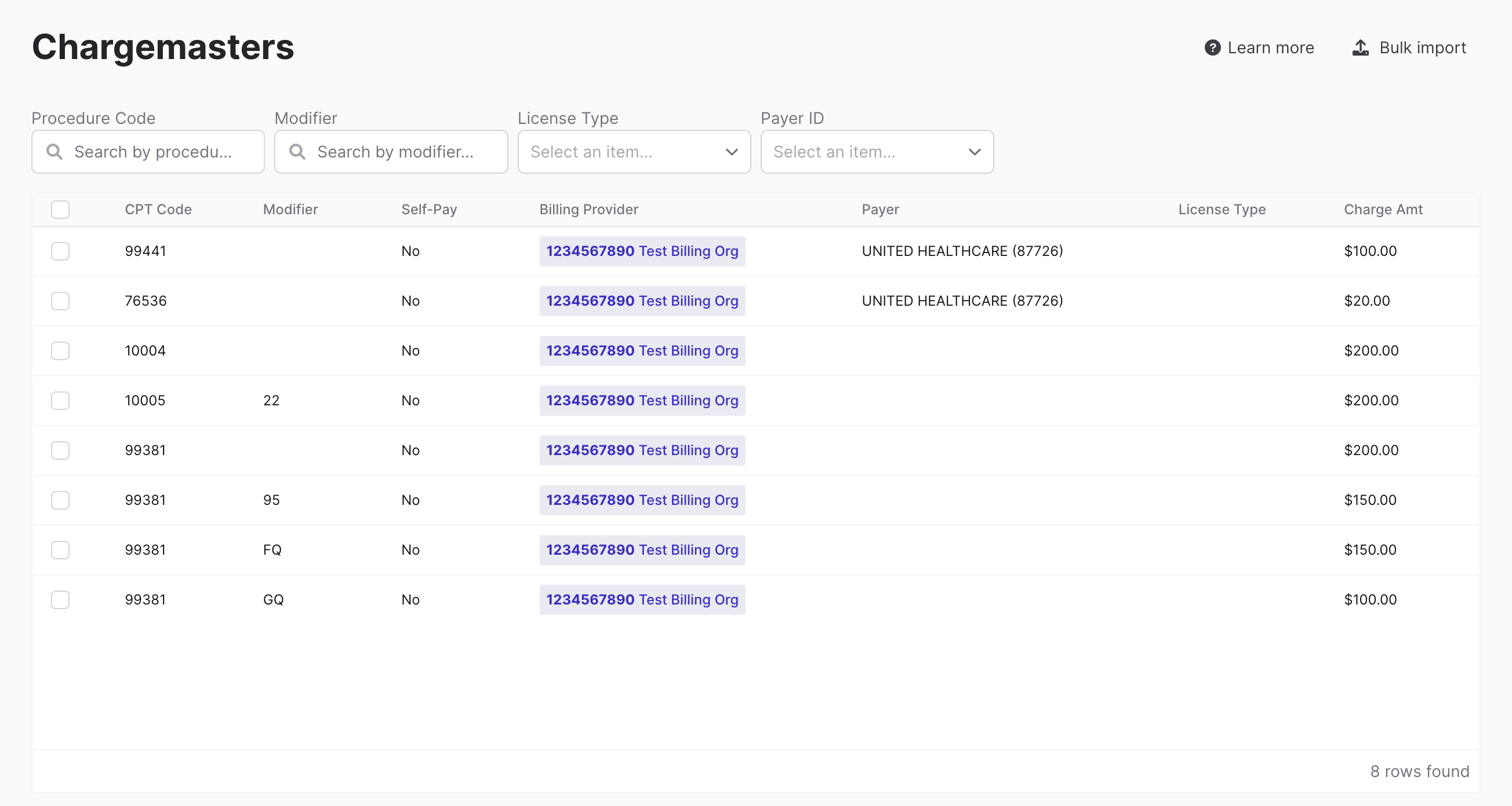 Candid Charge Master Example